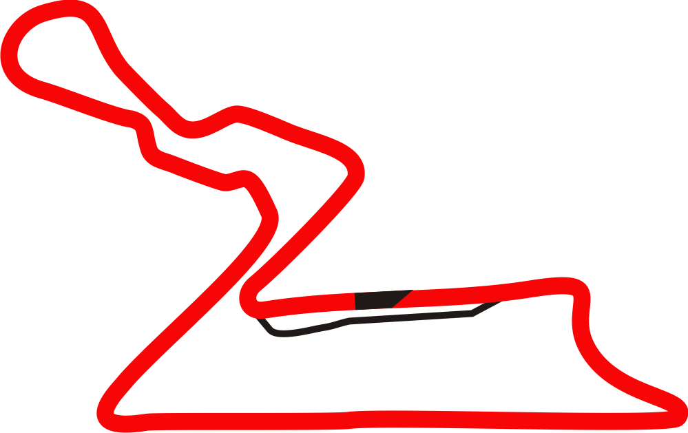 Buddh International circuit